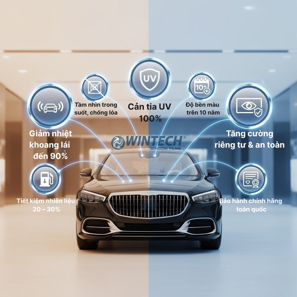 💎 Ưu Điểm Vượt Trội Cho "Xế Cưng" Của Bạn Khi Dán Phim Cách Nhiệt Ô Tô Wintech