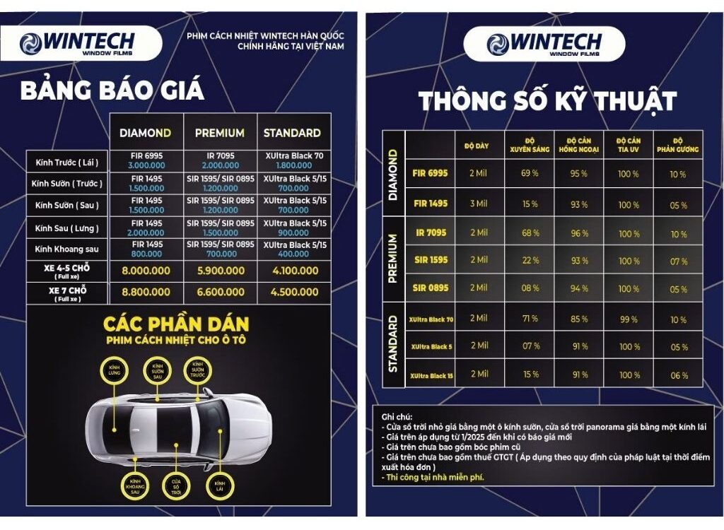 BẢNG GIÁ DÁN PHIM CÁCH NHIỆT Ô TÔ WINTECH HÀN QUỐC