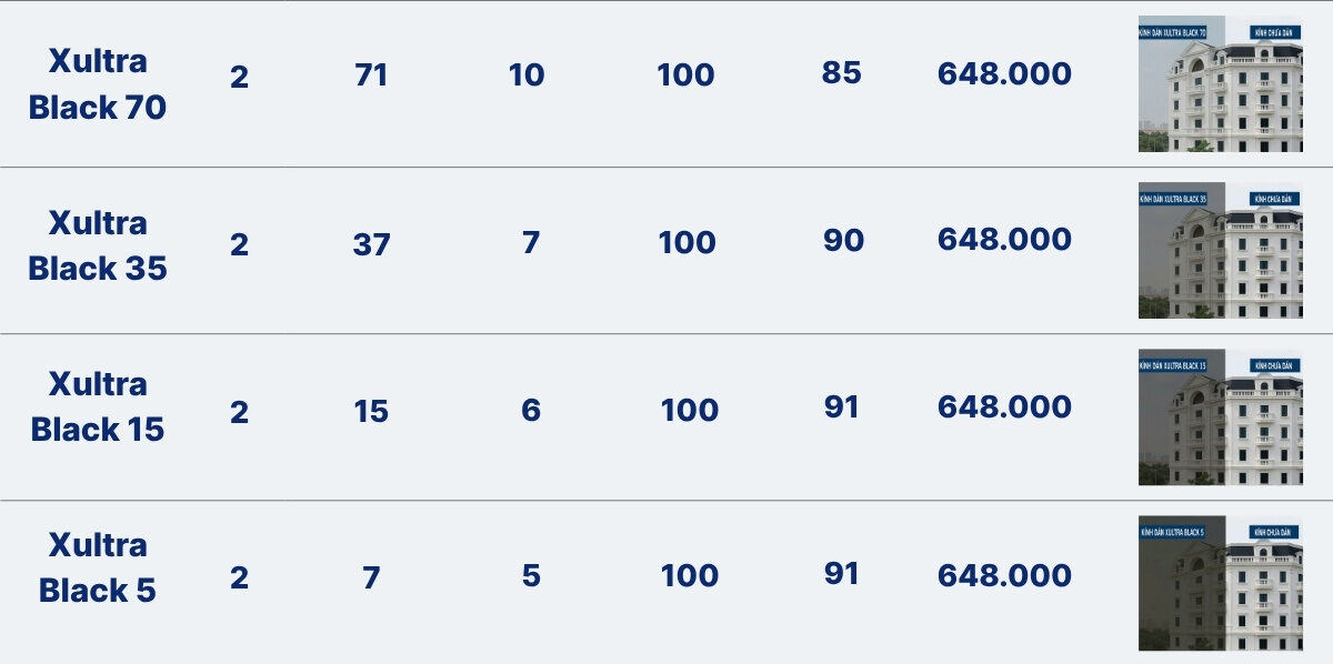 Bảng Giá Phim Cách Nhiệt Wintech Hàn Quốc