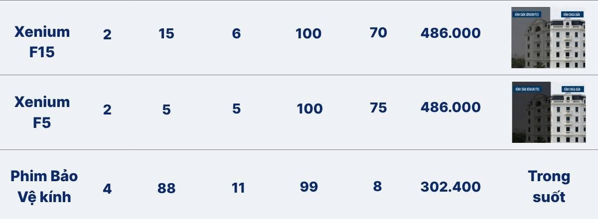 Bảng Giá Phim Cách Nhiệt Wintech Hàn Quốc