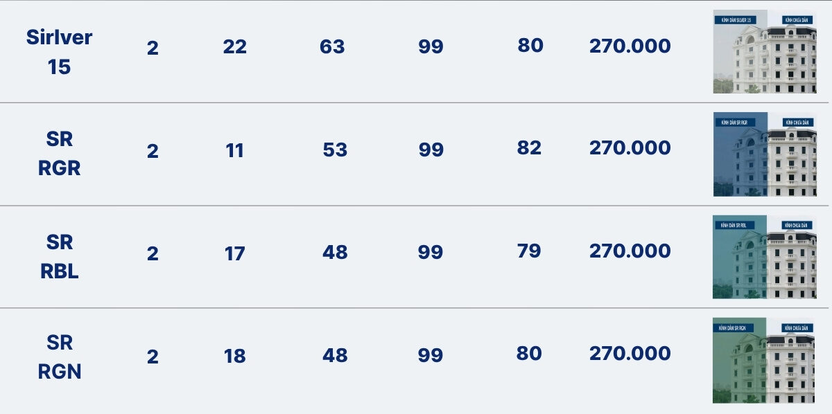 Bảng Giá Phim Cách Nhiệt Wintech Hàn Quốc