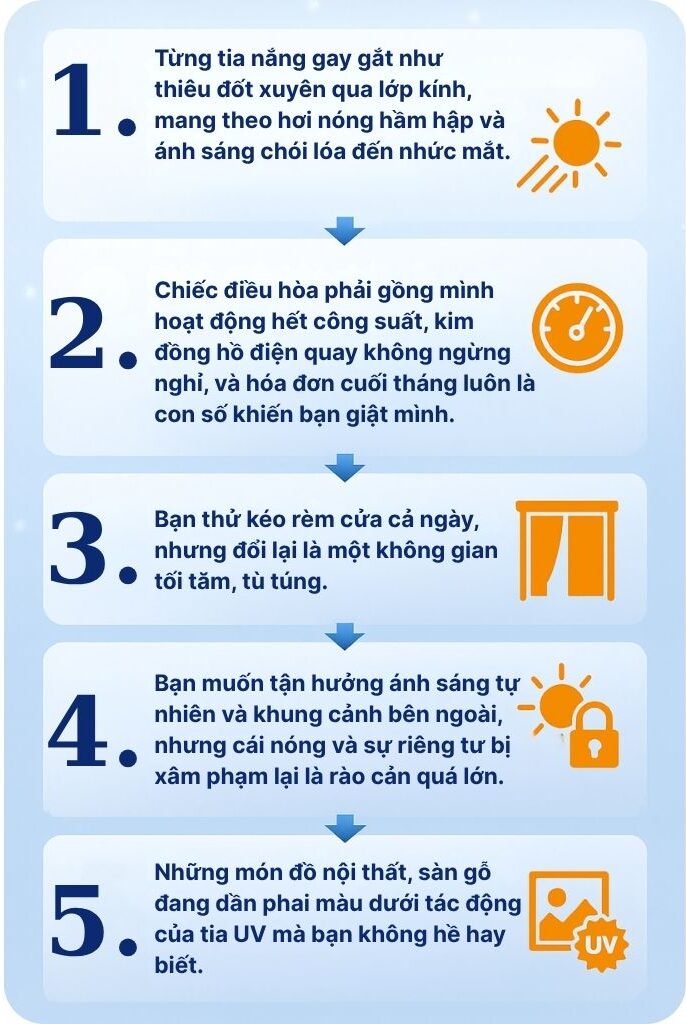 Decal Dán Kính Phản Quang Chống Nắng Wintech Số 1 Hàn Quốc