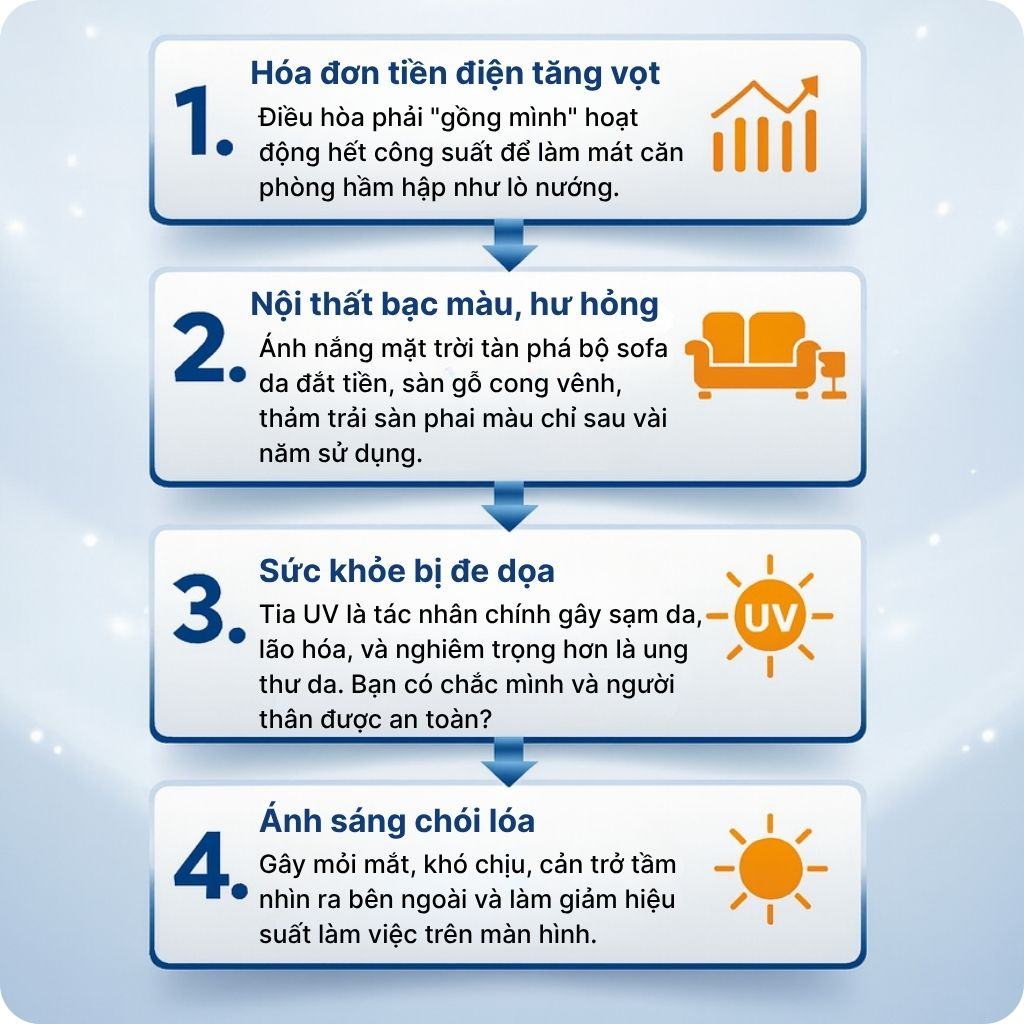 Phim Cách Nhiệt Chống Nhìn Trộm WINTECH HÀN QUỐC