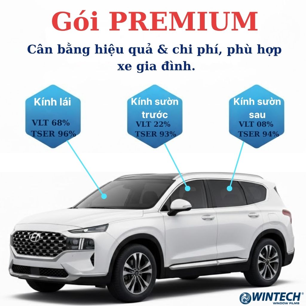 Phim Cách Nhiệt Ô Tô Wintech Hàn Quốc