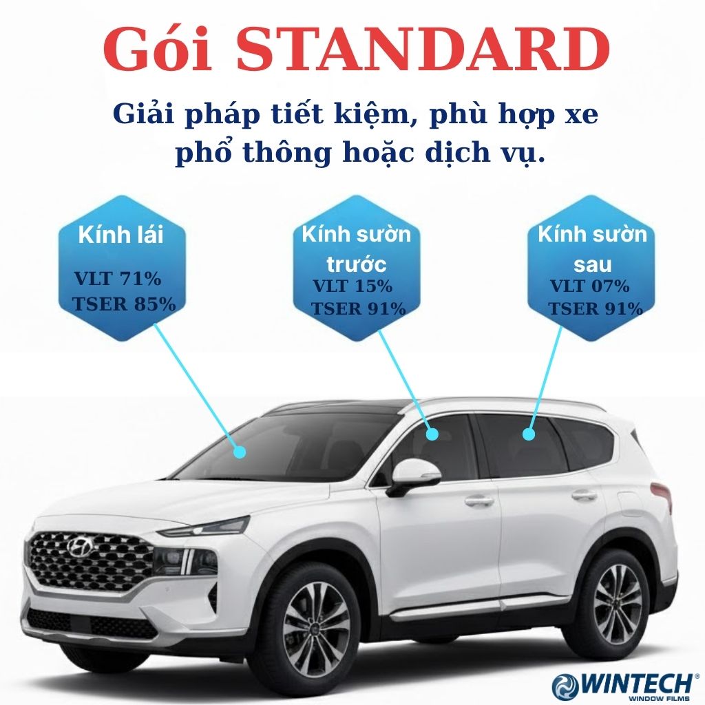 Phim Cách Nhiệt Ô Tô Wintech Hàn Quốc