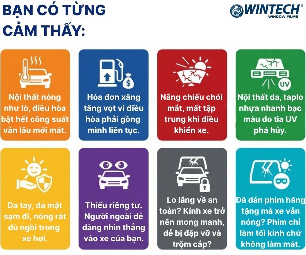 Phim Cách Nhiệt Ô Tô Wintech Hàn Quốc