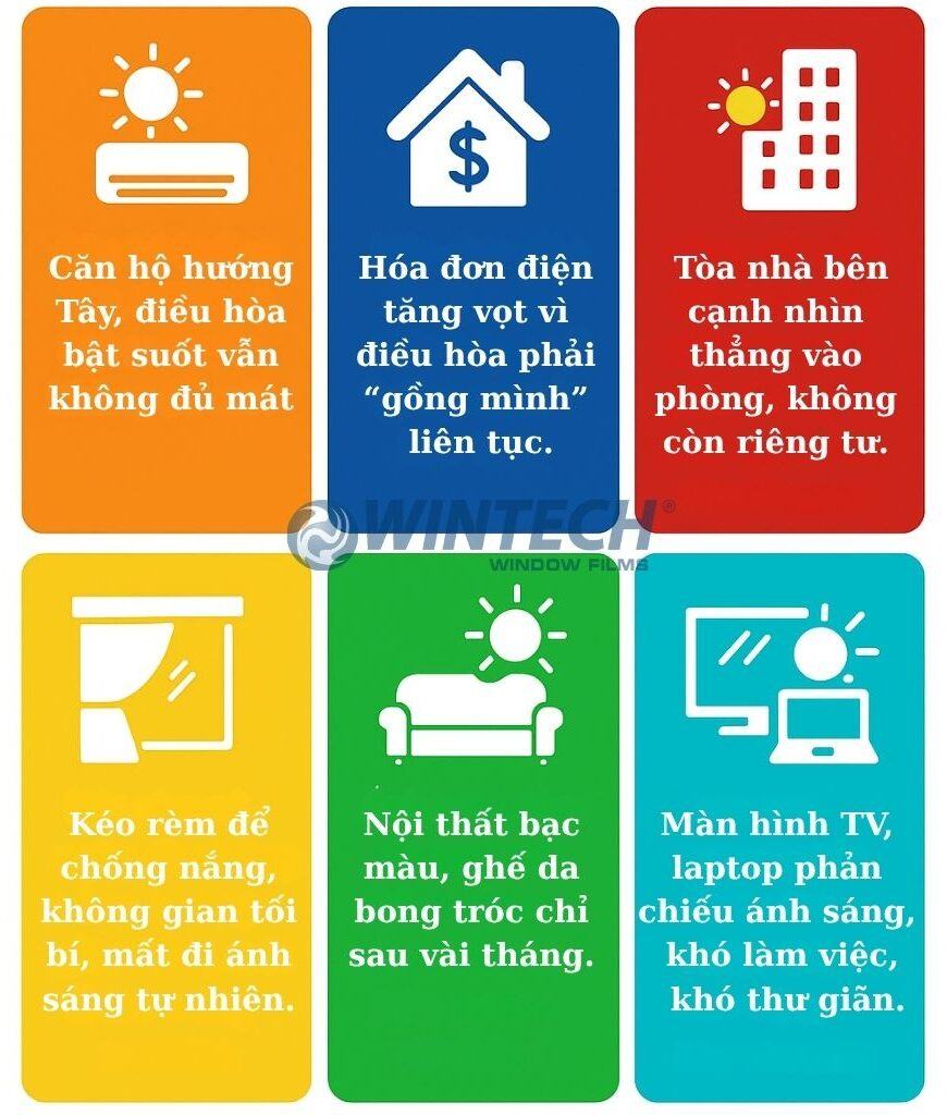 dan-phim-cach-nhiet-chung-cu-wintech-han-quoc