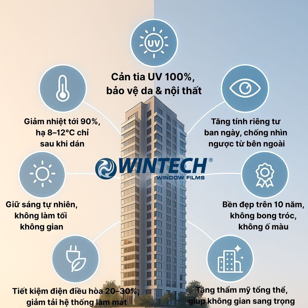 dan-phim-cach-nhiet-chung-cu-wintech-han-quoc