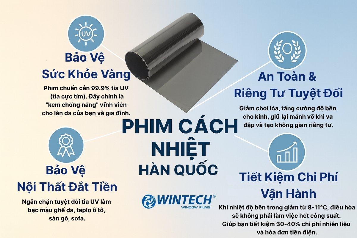 thi-cong-phim-cach-nhiet-han-quoc