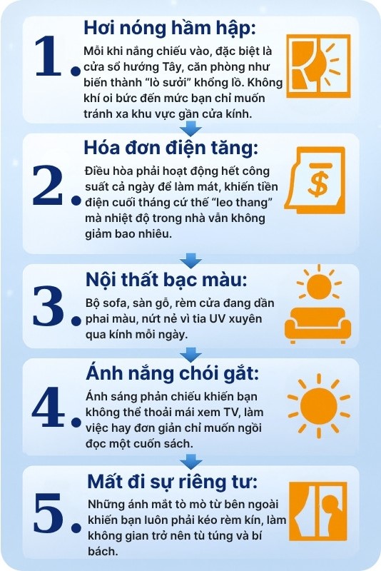 phim cách nhiệt cửa sổ wintech