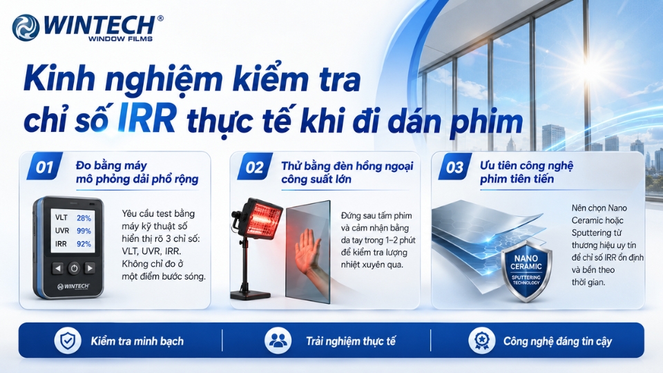 Chỉ số IRR là gì