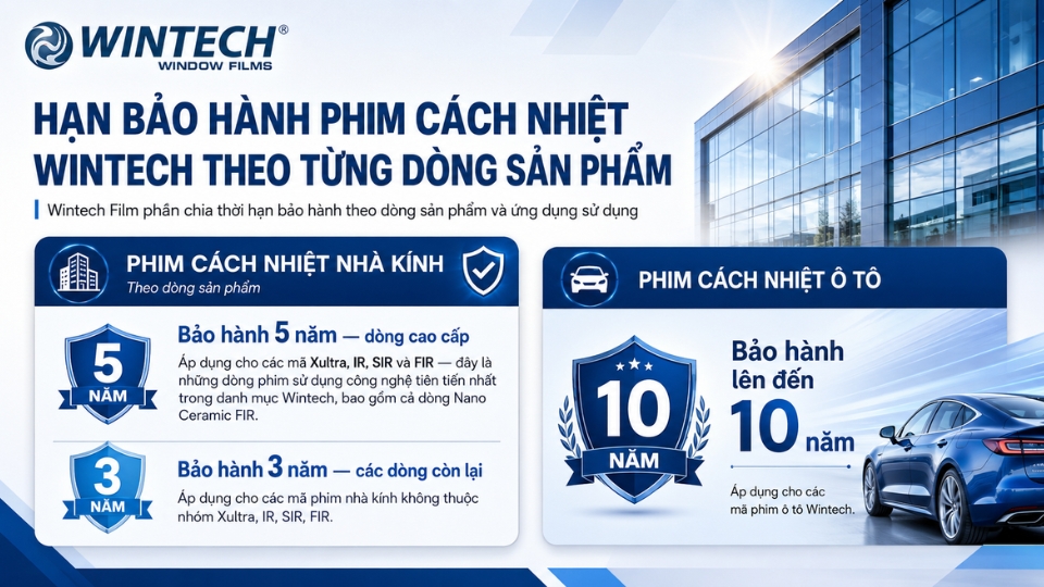 Phim Cách Nhiệt Bảo Hành Bao Lâu