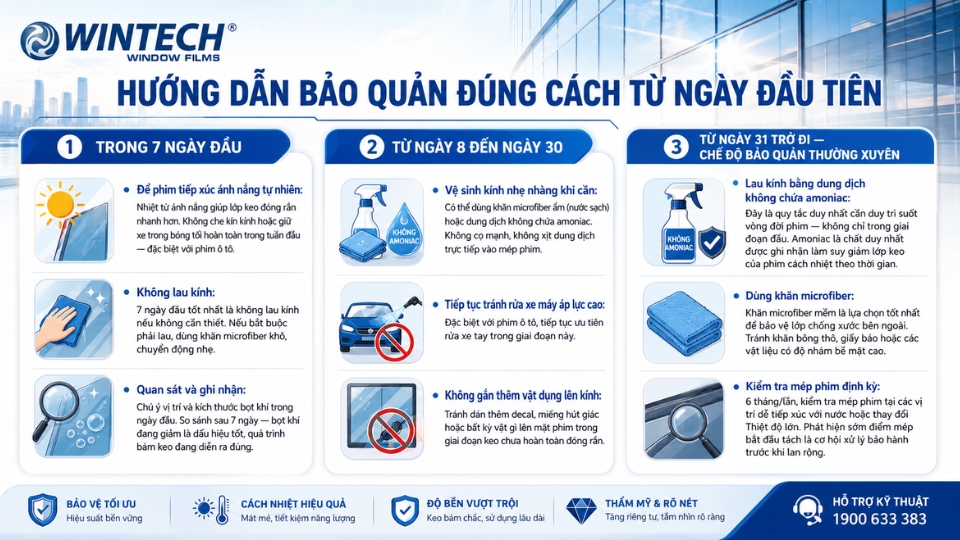 mới dán phim cách nhiệt cần lưu ý gì