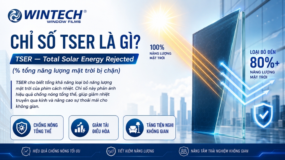 nên chọn phim cách nhiệt bao nhiêu %
