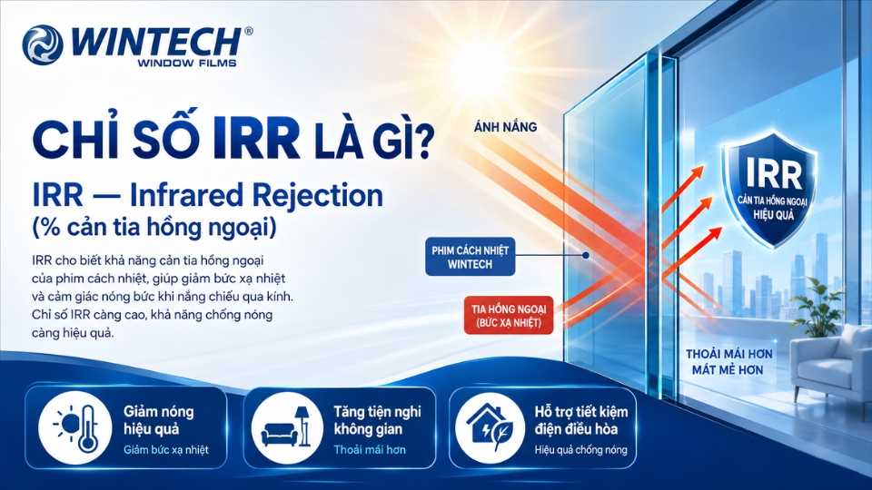 nên chọn phim cách nhiệt bao nhiêu %